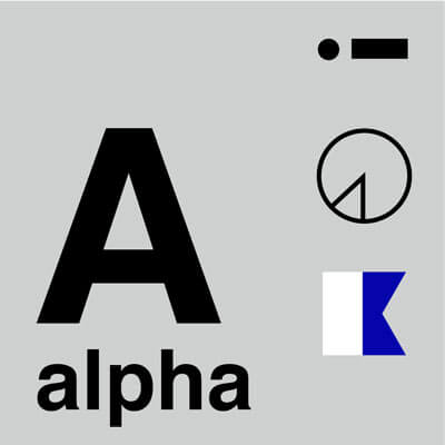 NATO Phonetic Alphabet Poster